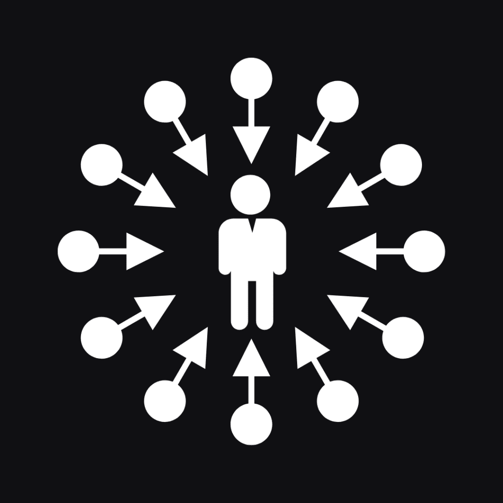 User Attention