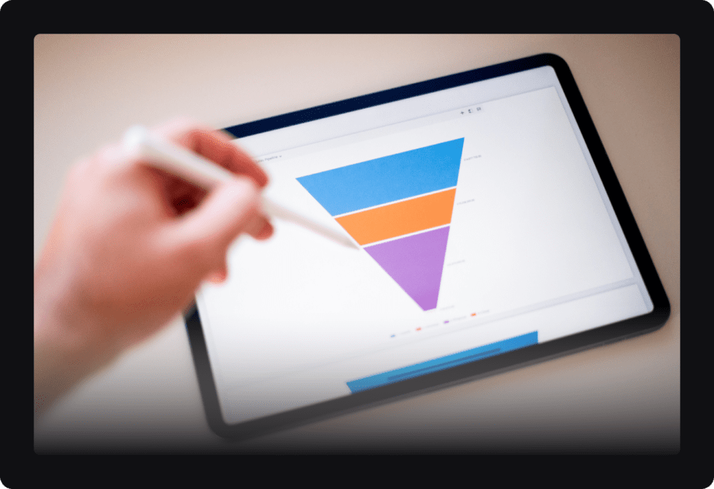 Listing Entonnoir Facebook Ads
